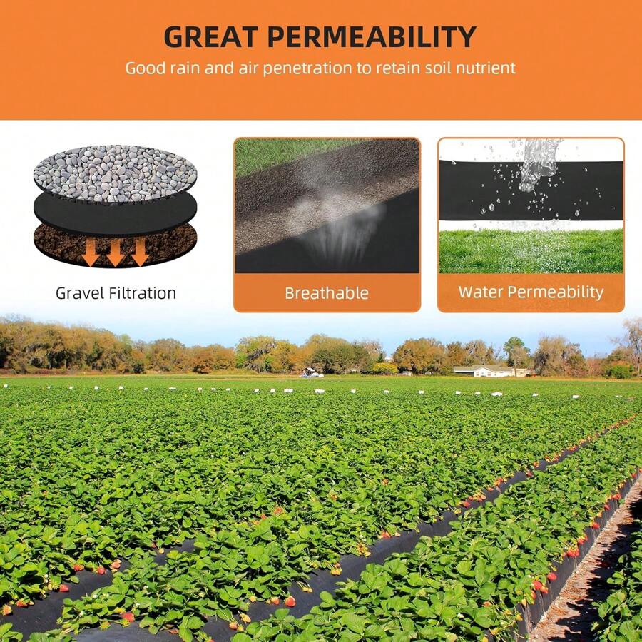 Tessuto Non Tessuto Geotessile 142g: La Tua Barriera Anti-Erbaccia Resistente Per Giardino, Controllo Erosione E Progetti Di Costruzione - 5