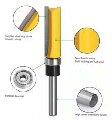 Kit Fresa Tupia 1/4" Haste Paralela Rolamentada 4 Unidades - Amarelo - Visão 3