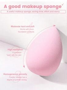 32pcs/Set Makeup Brush Set, Includes Makeup Sponge, Powder Puff, Foundation Brush, Blush Brush, Face Brush, Eye Brush, Eyebrow Brush, Makeup Sponge, Mixed Brush, Concealer Brush, Makeup Sponge, Velvet Triangle Powder Puff, Cosmetic Sponge, Makeup Blender, Makeup Tools Soft & Skin-Friendly, Latex-Free Sponge & Puff, Suitable For All Skin Types, Blush, Foundation, Moisturizer And Powder Puff, Dry & Wet Puff,Makeup,Cheap,Room Decor,Vanity,Travel,Bedroom,Makeup Accessories,Puff,Makeup Blender,Powder Puff,Makeup Sponge,Cheap,Stocking Stuffers,Makeup,Makeup Tools,Cheap Stuff,Gifts,Gifts For Women,Christmas Gifts