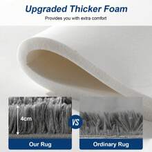 LOEFME Fluffy Rugs S/M/L Super Soft Shaggy Carpet For Comfort In Any Home Space - Dark Grey - View 2