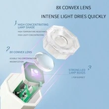 Lámpara secadora de uñas portátil conveniente UV/LED para curar todo tipo de esmalte de uñas, herramienta de arte de uñas recargable USB de secado rápido