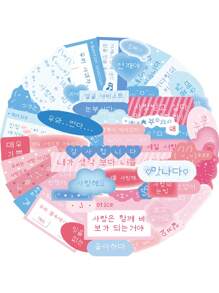 2 Stücke süße koreanische kreative Material Graffiti Aufkleber wasserfest personalisierte Geschenke sehr attraktiv zum selbst gestalten für Poesiealbum, Trinkbecher, Handyhülle, Tablet, Schulsachen - Verschiedenfarbig - Übersicht 7