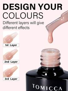 TOMICCA 4瓶8毫升裸粉色/奶油白色凝胶指甲油，长效可卸UV/LED凝胶指甲油套装，适合初学者在家DIY，专业美甲沙龙或作为礼物赠送 - 彩色 - 查看 3