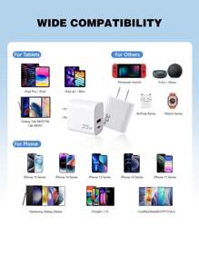 33W PD 壁式充电器，美国插头，PD3.0 快速 Type-C 充电器适配器，兼容 Apple/Android 智能手机、相机、MP3 播放器等。适用于旅行、办公室、宿舍和家庭多端口 - 美規A型插(110-127V) - 查看 7