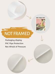 1 tấm tranh canvas phong cách cổ điển thành phố New York, hình ảnh cầu Brooklyn theo phong cách retro, tranh trang trí tường New York cổ điển, thích hợp cho phòng khách, phòng ngủ, văn phòng tại nhà - Không khung - Nhiều màu - Xem 8