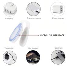 Alonefire PL500 USB Rechargeable Emergency Light Clip Magnetic Clothing Light, Soft Silicone Walking, Sports, Running Outdoor Work Lamp, Soft Silicone Strap For Hiking, Dog Walking, Running, Camping. Doctor, Nurse Working. Two - Level Soft Light Effect Model - Multicolor - View 9