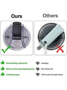 1pc Universal 40/30oz Tumbler Leak-Proof Lid,Flip-Up Spill-Proof Lid,Mug Spill Proof Replacement Lid,Splash-Proof, Dust-Proof For Restaurants/Cafes, Back To School Supplies