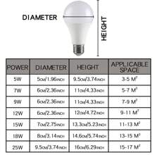 4 件/8 件 E27 LED 灯泡交流 220V 240 18W 15W 12W 9W 6W 3W 聚光灯泡 LED 灯适用于家用台灯 - 黃色 - 查看 10