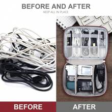 1pc Simple Data Cable Zipper Storage Box, Lightweight Portable Travel Electronic Accessories Bag, Tools Box For Watch, Travel Supplies, Electronics Storage Travel Universal Multifunctional Digital Product Storage Case Waterproof Electronic Accessories Storage Box Multifunctional Digital Product Storage Bag For Cables, Charger, Cell Phone, USB, SD Card, Hard Drive, Power Bank School College Electronic Bag Portable Charger Charger Case Headphone Case Cable Bag Cable Organizer Digital Camera Camera Case Camera Bag Cannon