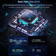 N-One Mini PC Intel Core I9-12900H Up To 5.0GHz, 32GB DDR4+1TB M.2 NVMe SSD, W11 Pro OS, WiFi 6, Two Memory Slots For Expansion Up To 64GB, RJ45 X2/Type-C (Thunderbolt 4)/USB/DP/HDTV, Suitable For Gaming/Business/Home Theater, Christmas Gifts