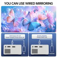 Outdoor Projector, 1080P Full HD Supported Video Projector, Portable Outdoor Home Theater Movie Projector, Compatible With HDMI, USB, AV, Smartphone,Tablet,Laptop. - UK Plug(220-240V) - View 11