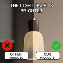 4 件/8 件 E27 LED 灯泡交流 220V 240 18W 15W 12W 9W 6W 3W 聚光灯泡 LED 灯适用于家用台灯 - 黃色 - 查看 4