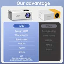 Outdoor Projector, 1080P Full HD Supported Video Projector, Portable Outdoor Home Theater Movie Projector, Compatible With HDMI, USB, AV, Smartphone,Tablet,Laptop. - UK Plug(220-240V) - View 5