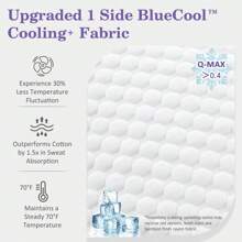 HOMELAB Adjustable Shredded Foam Pillow Size, Cooling Bed Pillow Sleeping With Removable Cover, Medium Pillow Side Stomach & Back Sleepers, 1 Pack 20x28 - 白色 - 查看 10