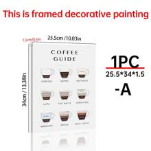 Coffee Print Wall Painting - Multicolor - View 12