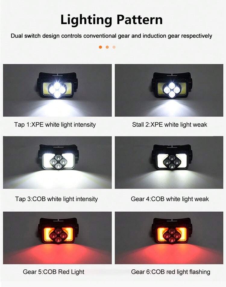 WESLITE Lampada Frontale Multicolore 4 in 1, Torcia Frontale Ricaricabile con Luce Rossa, Verde, Blu e Bianca, Lampada Frontale con Opzioni di 4 Colori Zoom per Pittura Leggera, Fotografia, Campeggio
