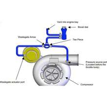 Single Side Turbo Controller Bilateral Side Turbo ControllerNew Car Tuning Hand Tuned Turbo Controller Exhaust Valve Tee Kit - Single Side - View 5