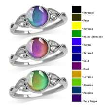 1pc Elegant Temperature Sensing Color Changing Ring, Emotional Temperature Sensitive Mood Ring Suitable For Women, Couples Everyday Wear, Engagement, Wedding, Valentine's Day, Christmas, Birthday, Anniversary Events,Mom,Mother,Mother's Day,Gift