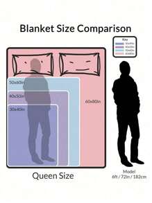 5pcs Custom Family Photo Blanket, Personalized Memory Blanket With Photos As Gift, Birthday Present - Grey - View 5