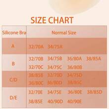 1 对深 V 装专用聚拢提胸胶带防滑粘性胸罩硅胶乳头贴适用于露背礼服婚礼派对