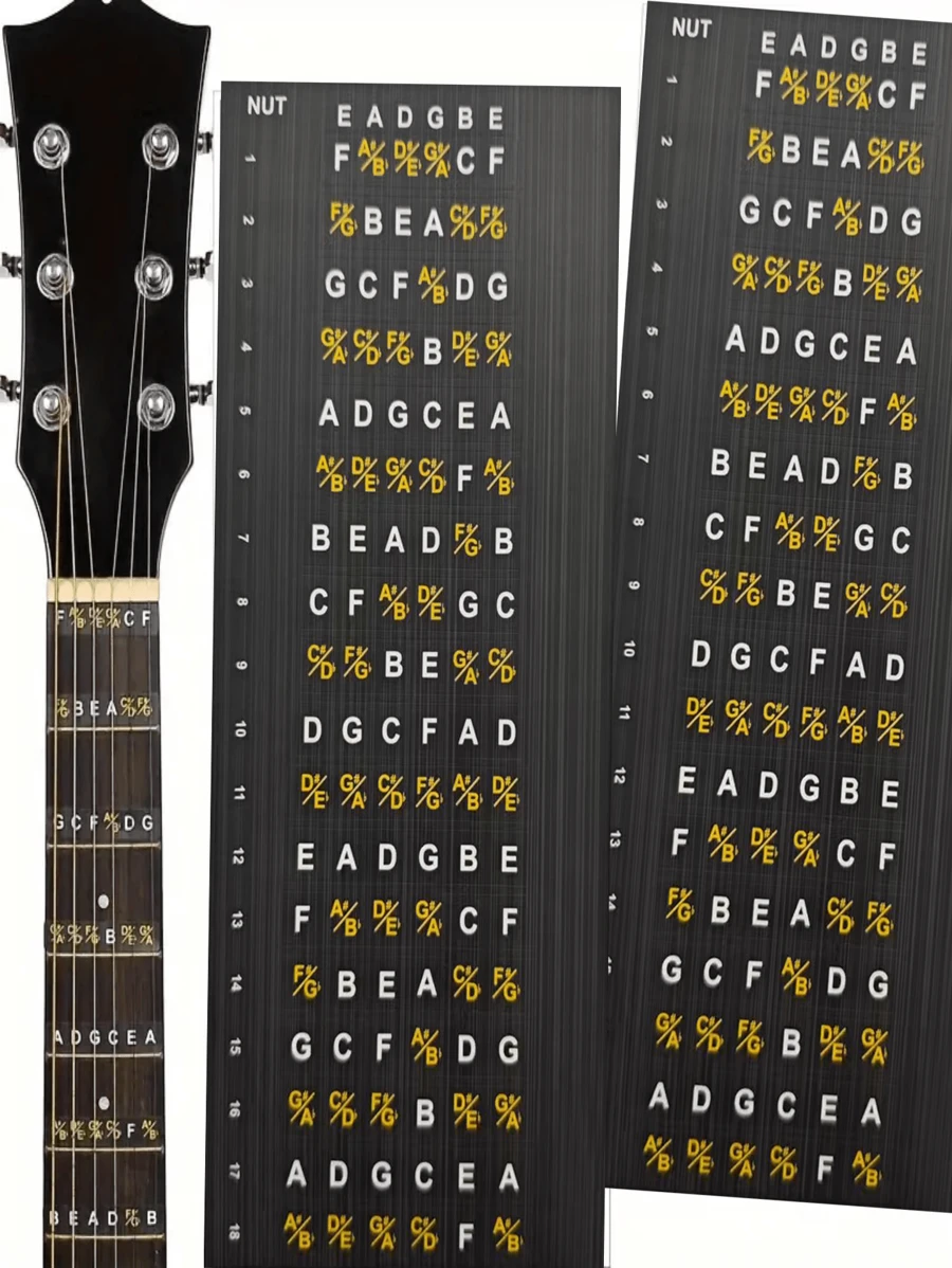 1/2pcs Guitar Fretboard Stickers, Acoustic Guitar Fretboard Note Stickers, Electric Guitar Fretboard Scale Stickers, Suitable For Beginners To Identify And Clearly See, Guitar Accessories, Musical Instrument Accessories, Suitable For Music Practice And Music Gifts For Beginners. - Black - View 1