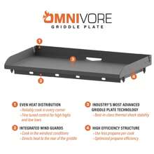 Blackstone Original 2-Burner 28" Propane Omnivore Griddle With Hard Cover - 1 - View 8