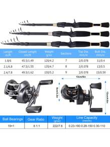 SOUGAYILANG Basic/Lightweight Portable Fishing Rod Combo, Includes Telescopic Fishing Rod, 8.1:1 Baitcast Reel, Colorful PE Braided Fishing Line, And Soft/Hard Baits, Suitable For Freshwater And Saltwater Fishing - Grey - View 3