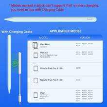 Blue Stylus Pen Compatible With IPad Pencil With Magnetic Wireless Charging,With Palm Rejection, Tilt Sensitivity, Work For 2018-2024 IPad Air 3/4/5, IPad Mini 5/6/7, IPad 6/7/8/9/10, IPad Pro 11", IPad Pro 12.9" - Màu xanh lam - Xem 3