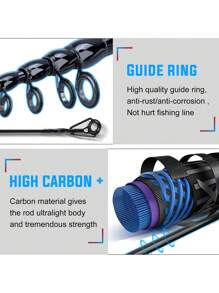 SOUGAYILANG 基础/轻便便携式钓竿套装，包括伸缩钓竿、8.1:1速比的鼓式渔线轮、彩色PE编织钓线以及软/硬饵，适用于淡水和海水垂钓。