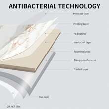 1Roll 3D Thick Glossy Marble Wall Panels, Size 23.62*110.24in, Removable Peel And Stick Stickers, Home Crash-Proof, High-Temperature Resistant, Waterproof, Anti-Fouling Wall Sticker, Suitable For Bedroom, Living Room, Dining Room, Bathroom, Entrance, Front Desk, Meeting Room, Office, Home/Commercial Premises Decoration Renovation, Easy To Cut And Install - Multicolor - View 9