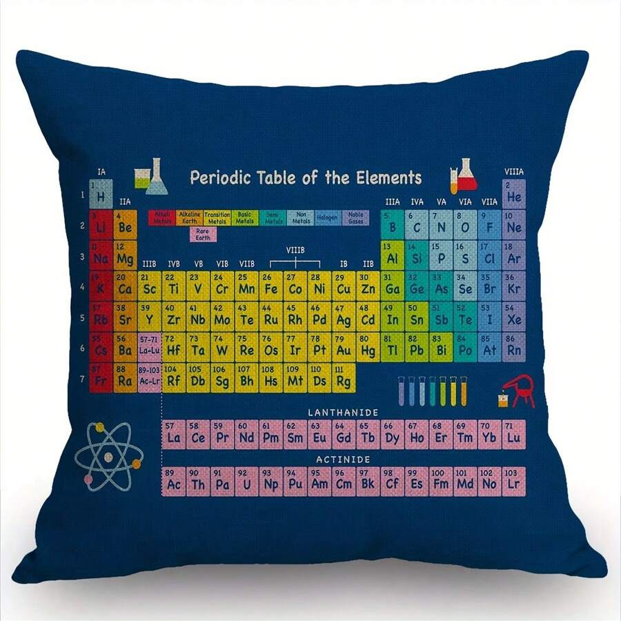 1pc Periodic Table Of Elements Decorative Pillow Cover, Indoor & Outdoor Use, Plush Single-Sided Print, 18x18 Inches, No Pillow Insert