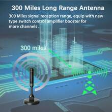 5600 Mile Upgrade TV Antenna Digital High-Definition Antena Indoor High-Definition TV 1080P 4K W/Magnetic - Black - View 5