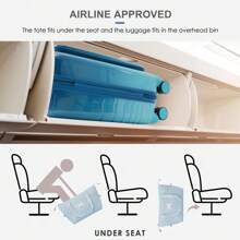 3 件套行李箱，含 20 英寸前开式随身行李箱、28 英寸行李箱和可扩展旅行袋，蓝色