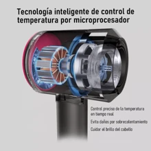 Secador de Pelo de Alta Velocidad de Lones Negativos, Secador de Pelo Silencioso Sin Cuchillas, Velocidad del Viento y Temperatura Ajustables - Tipo de Enchufe A USA (110-127V) - Ver 6