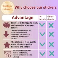 Vinyl Wallet System Stickers, Suitable For Budget Binders, Cash Envelope Systems, Can Be Stuck On Glass, Cars, Laptops, Ideal Gift For Him, Boyfriend, Dad, Girlfriend, Mom, Family, Friends, Tea Room, Home, Garden, Office - Multicolor - View 10
