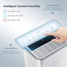 Lifezeal 60-Pint Dehumidifier For Home And Basements 4000 Sq. Ft With 3-Color Digital Display-White - US B Type Plug(110-127V) - View 7