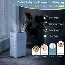 Lifezeal 60-Pint Dehumidifier For Home And Basements 4000 Sq. Ft With 3-Color Digital Display-White - US B Type Plug(110-127V) - View 4