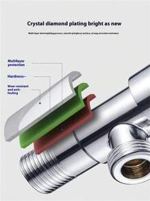 Faucet Angle Valve, Universal Triangle Valve For Cold & Hot Water Pipes, Knob Switch Angle Valve For Toilet Shut-Off - Silver - View 1