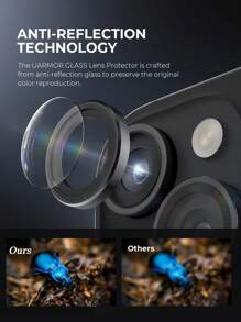 3 Packs Camera Lens Protective Case Compatible With Iphone 15 & 15 Plus /16Promax/16/16Pro/16Plus/15Promax/15Pro/14Promax/14/14Pro/14Plus/13Promax/13/13Pro/12/12Promax/12Pro/11/11Promax9H Tempered Glass And Ultra-Thin Aluminum Ring, Ultra-HD Clear, Easy Installation Kit, Case Friendly, Anti-Scratch And Shatterproof [Rainbow]