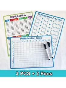 Multiplication Table Practice Poster, Dry Erase Board, Math Operations, Student Learning, Learning Supplies