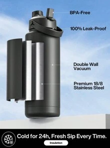 Powcan 1pc 40oz Insulated Water Bottle, 2-In-1 Straw And Spout Lid, Keeps Cold For 24 Hours, Leak-Proof, Valentine's Day Gifts, Double Wall Stainless Steel Water Bottle For Sports, Gym, Travel, And School - màu đen - Xem 2
