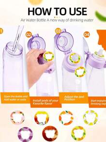 3/5 件装水瓶调味荚、熊形水瓶香囊、水果香环、户外运动香囊、0 糖 0 卡路里调味荚、情人节礼物、生日礼物、杯子配件-（调味荚仅改善嗅觉，而不是味觉）不改变水的味道，只让它闻起来很香 - 彩色 - 查看 5