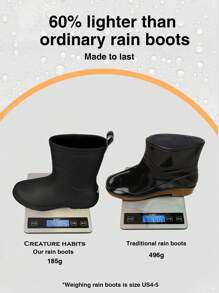 Women's Waterproof Anti-Slip Soft Lightweight One-Piece Macaroon Color Mid-Calf Rain Boots, Comfortable Everyday Commuting Outdoor Water Shoes, EVA Material - Mustard Yellow - View 4