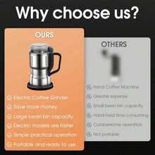 Grinder For Making Sichuan Peppercorn Noodles And Chili Powder, Suitable For Home Use, Small Grinding Machine, Ultra-Fine Grinder, Multipurpose Grain Grinder, Kitchen Appliance Accessory - EU E Type Plug(220-240V) - View 9