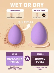 2/4/5/26 件面部清洁工具套装：化妆海绵和粉扑、头带、腕带、气垫化妆粉扑，包括：1 个蝴蝶结头带、2 个腕带、3 个卸妆粉扑、4 个化妆海绵、4 个迷你化妆海绵、4 个三角形化妆海绵、4 个手指化妆粉扑、4 个心形气垫化妆粉扑、粉底混合美容海绵 - 彩色 - 查看 5