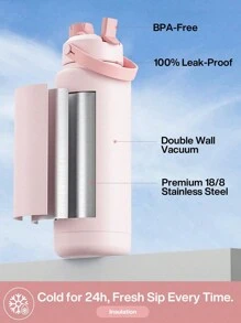 Powcan 1pc 40oz Insulated Water Bottle, 2-In-1 Straw And Spout Lid, Keeps Cold For 24 Hours, Leak-Proof, Valentine's Day Gifts, Double Wall Stainless Steel Water Bottle For Sports, Gym, Travel, And School - Pink - View 2