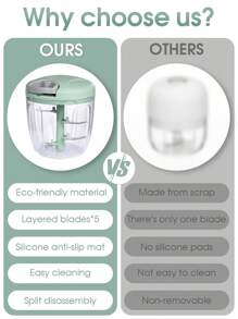 多功能食物切碎机，便携式手拉绳蒜蓉切碎机洋葱切碎机，蔬菜切碎机，多功能蒜泥器，手动食物切碎机，蔬菜切碎机，蒜泥机，肉泥器，厨房小工具 - 彩色 - 查看 10