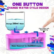 New Paint Brush Cleaner With Drain Button Automatic Water Circulation Paint Brush Cleaning Machine Cleaning Bucket Art Tools
