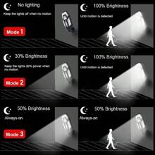 1pc Solar Light Motion Sensor Remote Control Solar Focusing Waterproof Suitable For Garden Courtyard Corridor Lighting, Outdoor Garden Lighting For Pathway, Yard, Patio