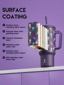 40oz Handled Straw Vacuum Insulated Water Bottle, Stainless Steel Insulated Travel Mug With Lid And Straw, 100% Leak Proof, Keeps Cold For 34 Hours Or Hot For 10 Hours (Glow In The Dark Jellyfish) - Purple - View 4